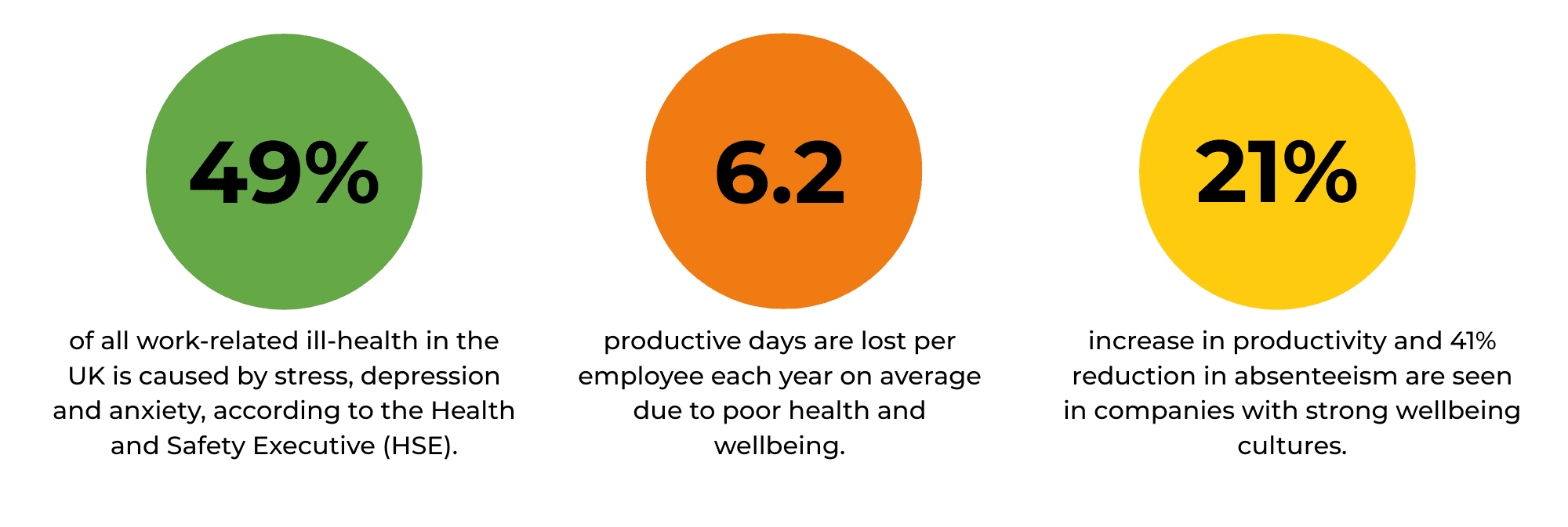 copy of stats template